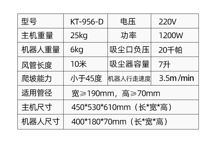 KT-956-D地鐵扁平風(fēng)管清掃機器人(30)