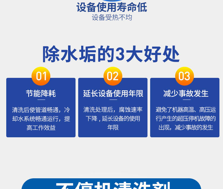 快通KT-010循環(huán)水系統(tǒng)不停機(jī)清洗劑(4)