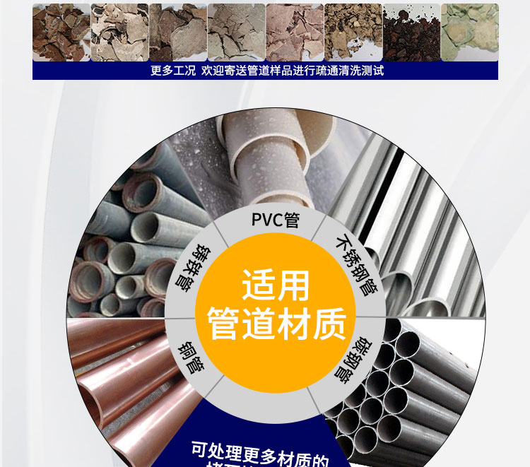 安徽快通工業(yè)管道清洗服務(wù)公司(8)