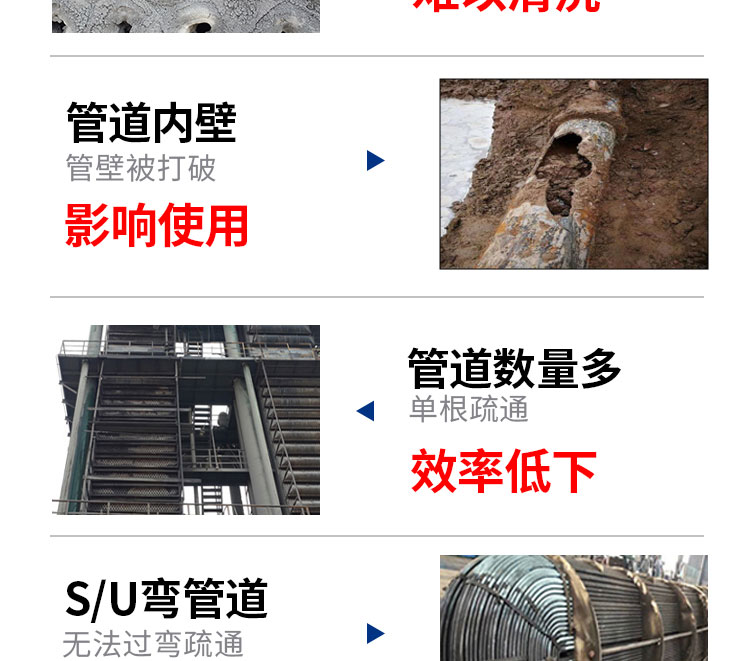 安徽快通工業(yè)管道清洗服務(wù)公司(3)