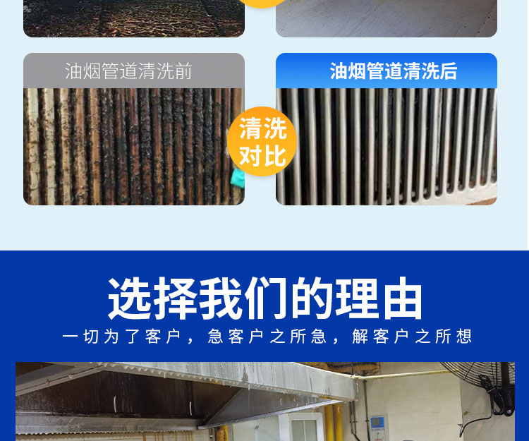 安徽快通油煙管道清洗服務(wù)公司(10)
