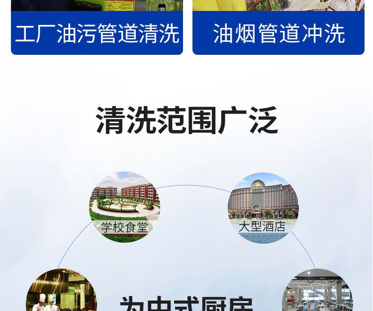 安徽快通油煙管道清洗服務(wù)公司(7)