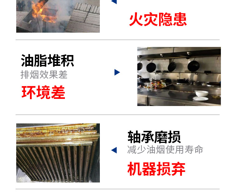 安徽快通油煙管道清洗服務(wù)公司(3)