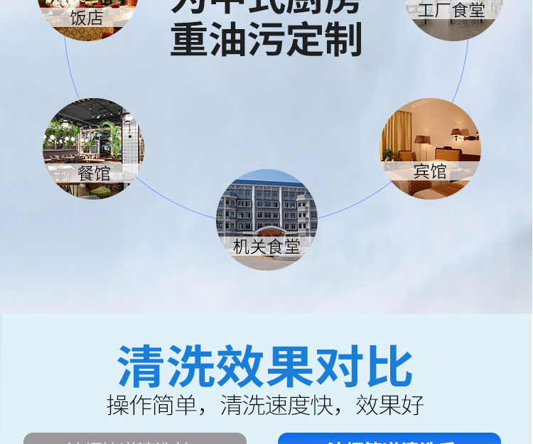 安徽快通油煙管道清洗服務(wù)公司(8)
