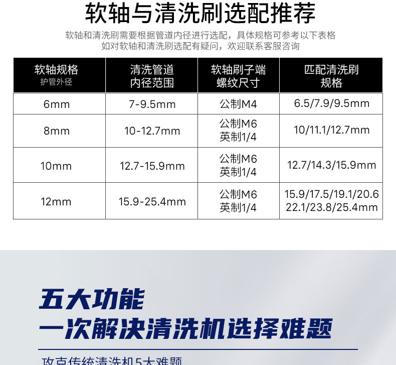 1667021716721455.jpg 快通牌KT-202推車式冷凝器清洗機(jī)(8)